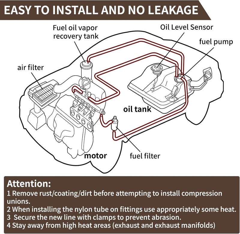 MuHize 3/8" Fuel Line Kit (25 Ft) - Upgraded 3/8 Nylon Tubing + Steel Fittings | Automotive Universal Fit for Gas/Vacuum/Water/Air - Cut to Size Hose - Image 4